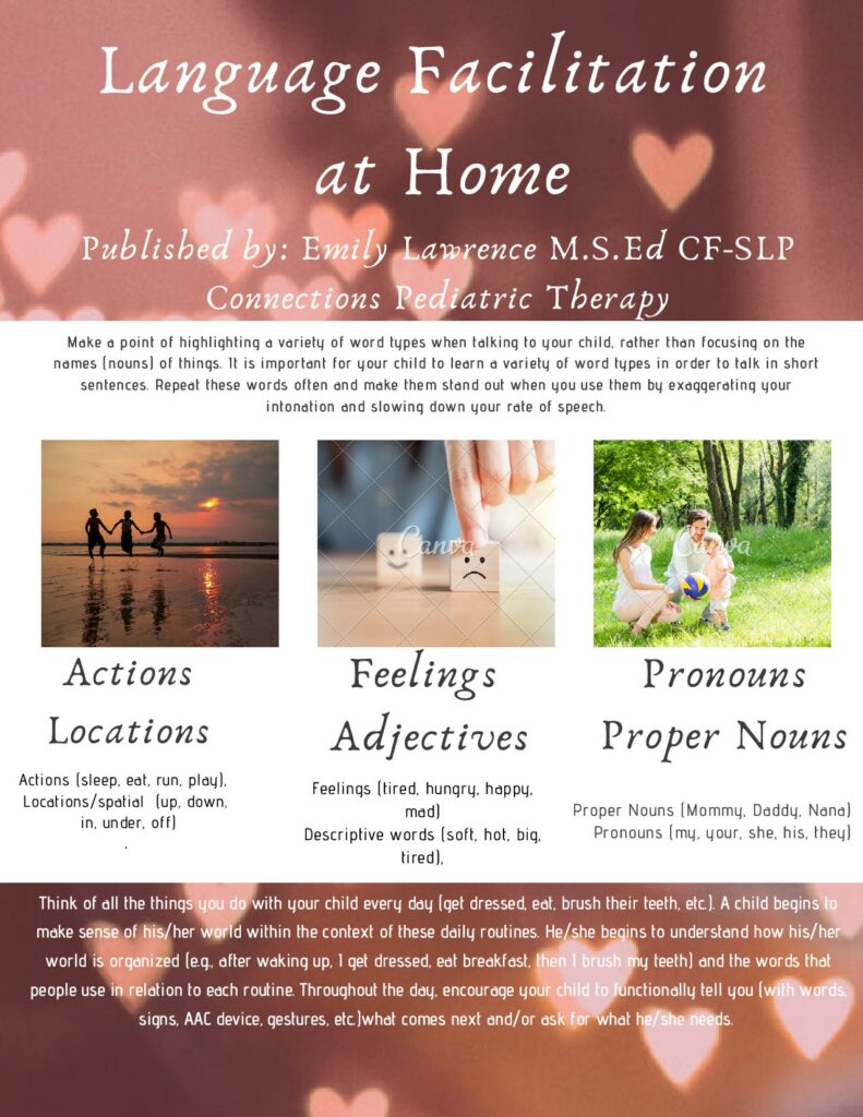 Facilitating Language at Home
